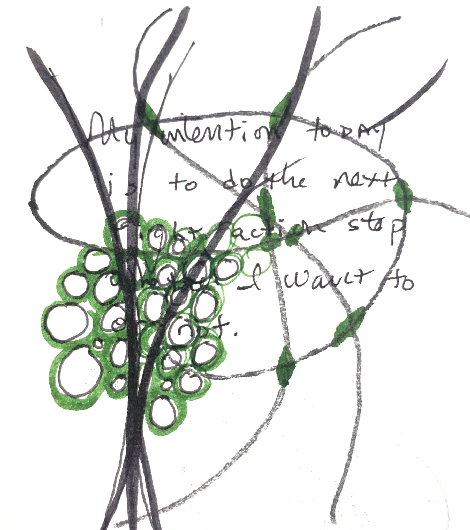 Create Your First Neurographic Art Step By Step For Beginners