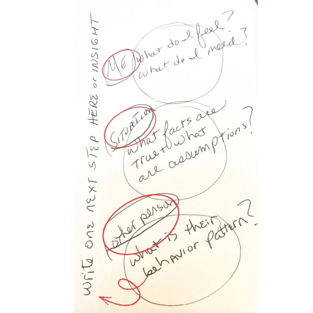 Neurographic art - 10 minutes to calm